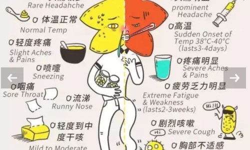 消糖片能降糖吗-消糖平胶囊副作用大不大、消糖片能降糖吗 -消糖平胶囊副作用网